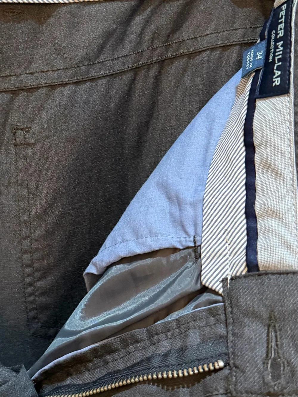 Peter Millar 100% Wool Charcoal Gray 5 Pocket Pants Size 33x33! Excellent Cond!
